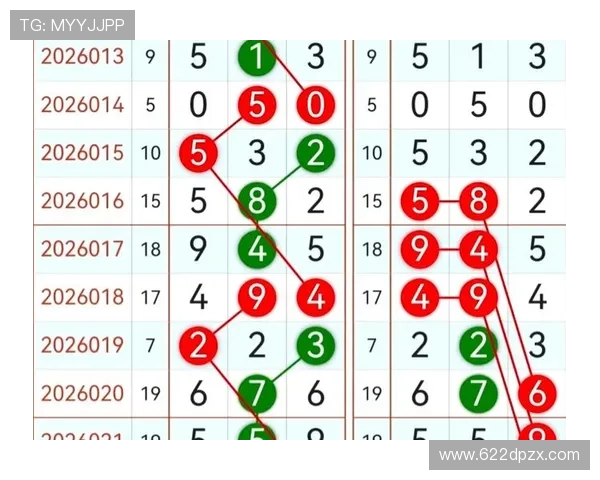 福彩22选5最新开奖结果查询与号码走势分析