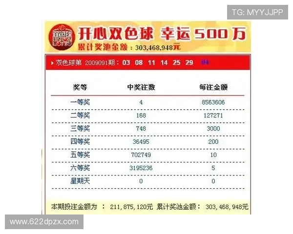 福彩开奖结果如何查询与验证的详细指南